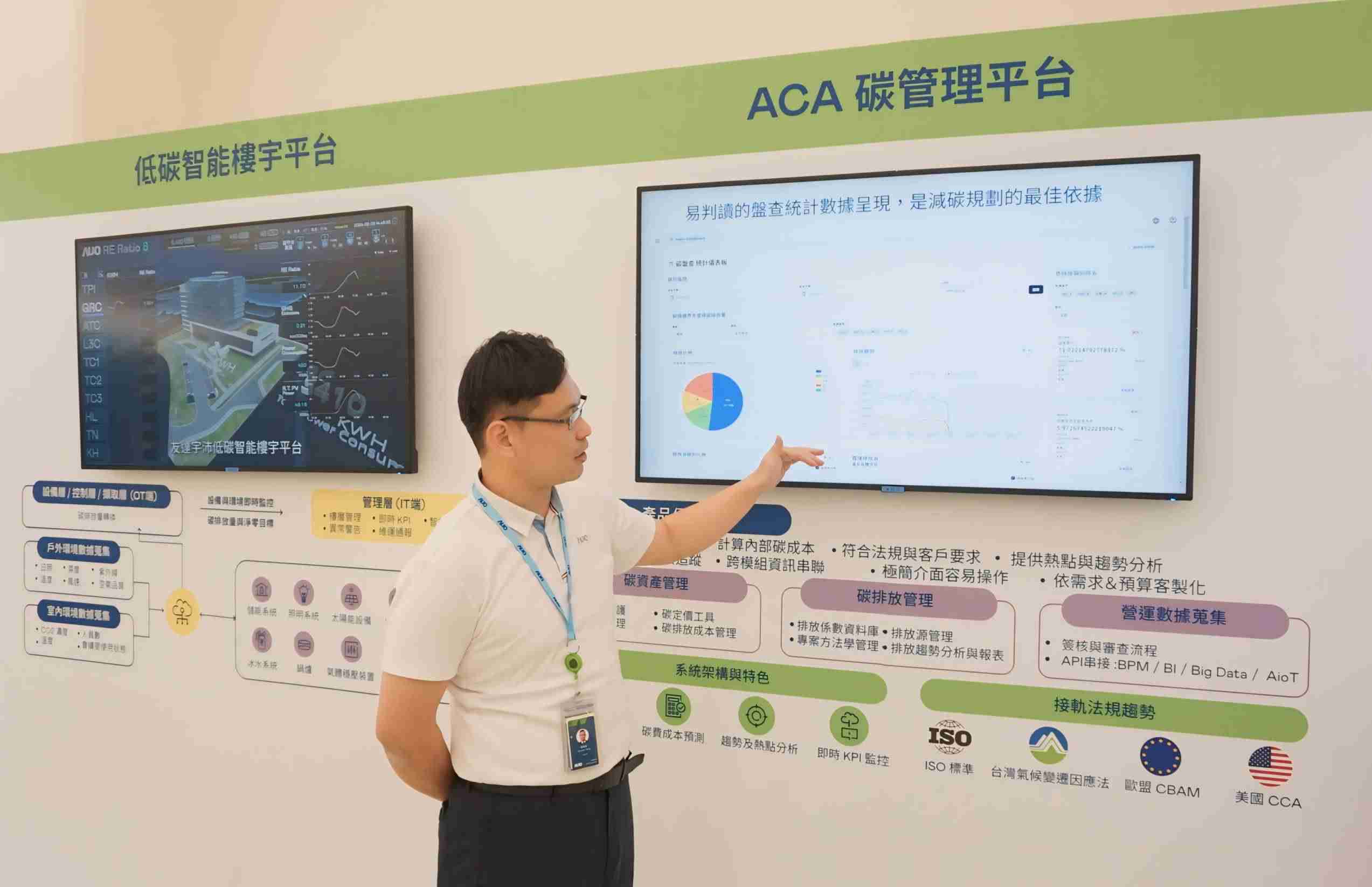 菠菜论坛宇沛ACA碳管理平台扩增应用模块，，协助企业优化碳管理效率，，，实现净零碳排目标